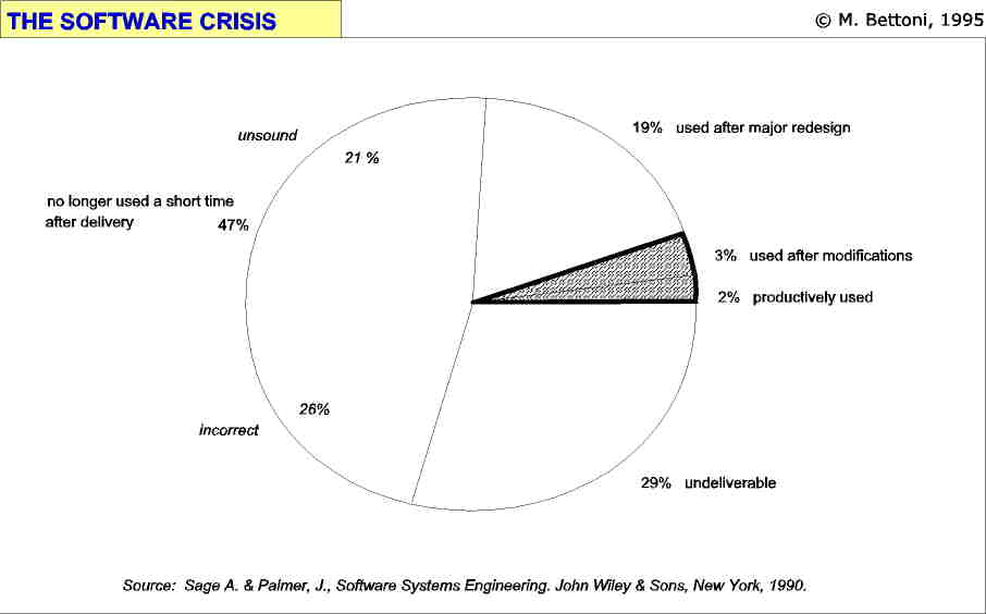 sw crisis.jpg (24676 Byte)